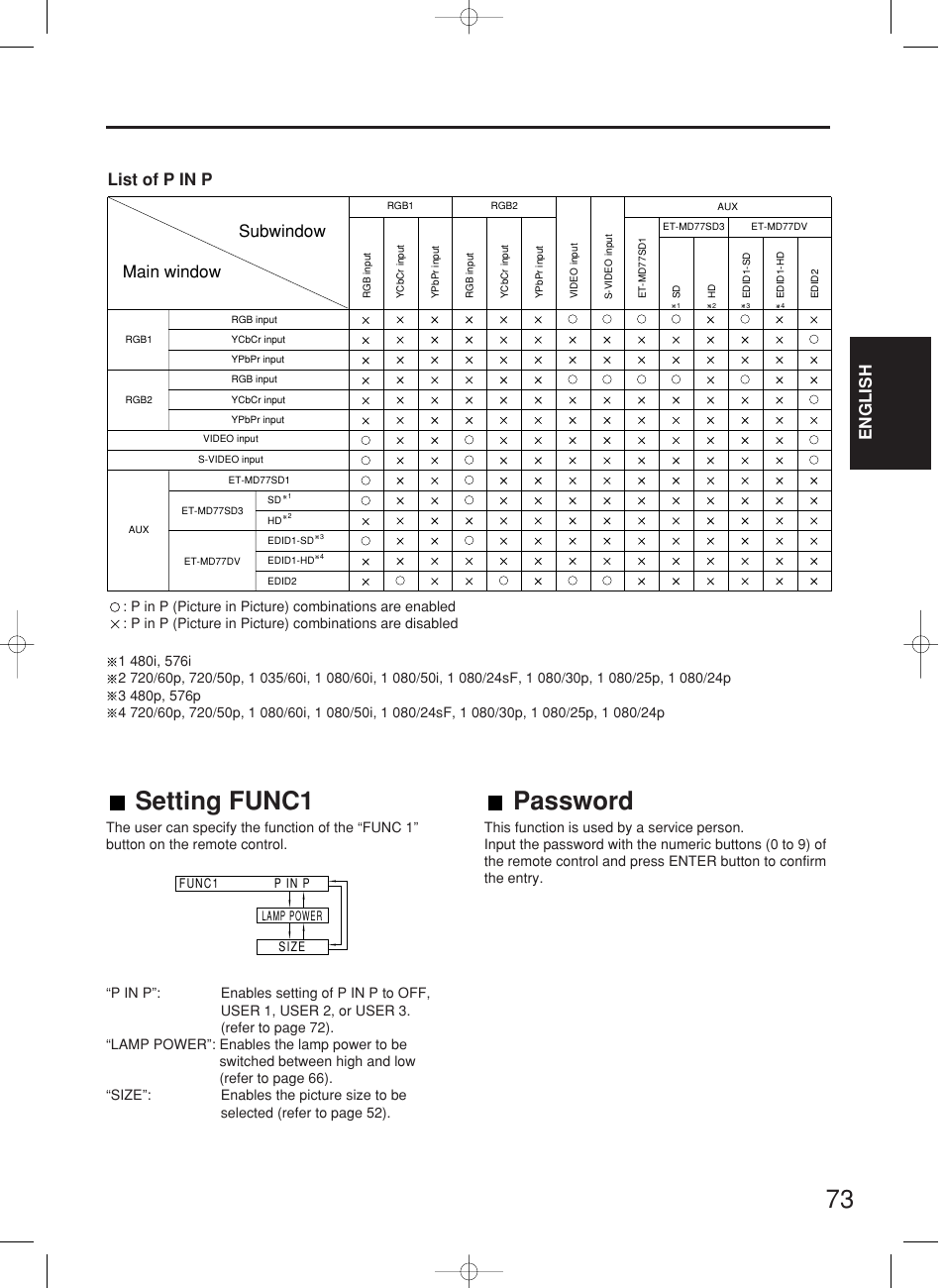 73 setting func1, Password, English | Subwindow main window, List of p in p | Panasonic PT-DW7000E User Manual | Page 73 / 106