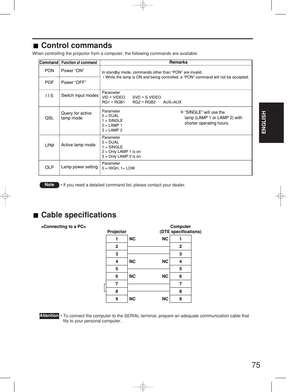Control commands, Cable specifications | Panasonic PT-DW7000E User Manual | Page 75 / 106