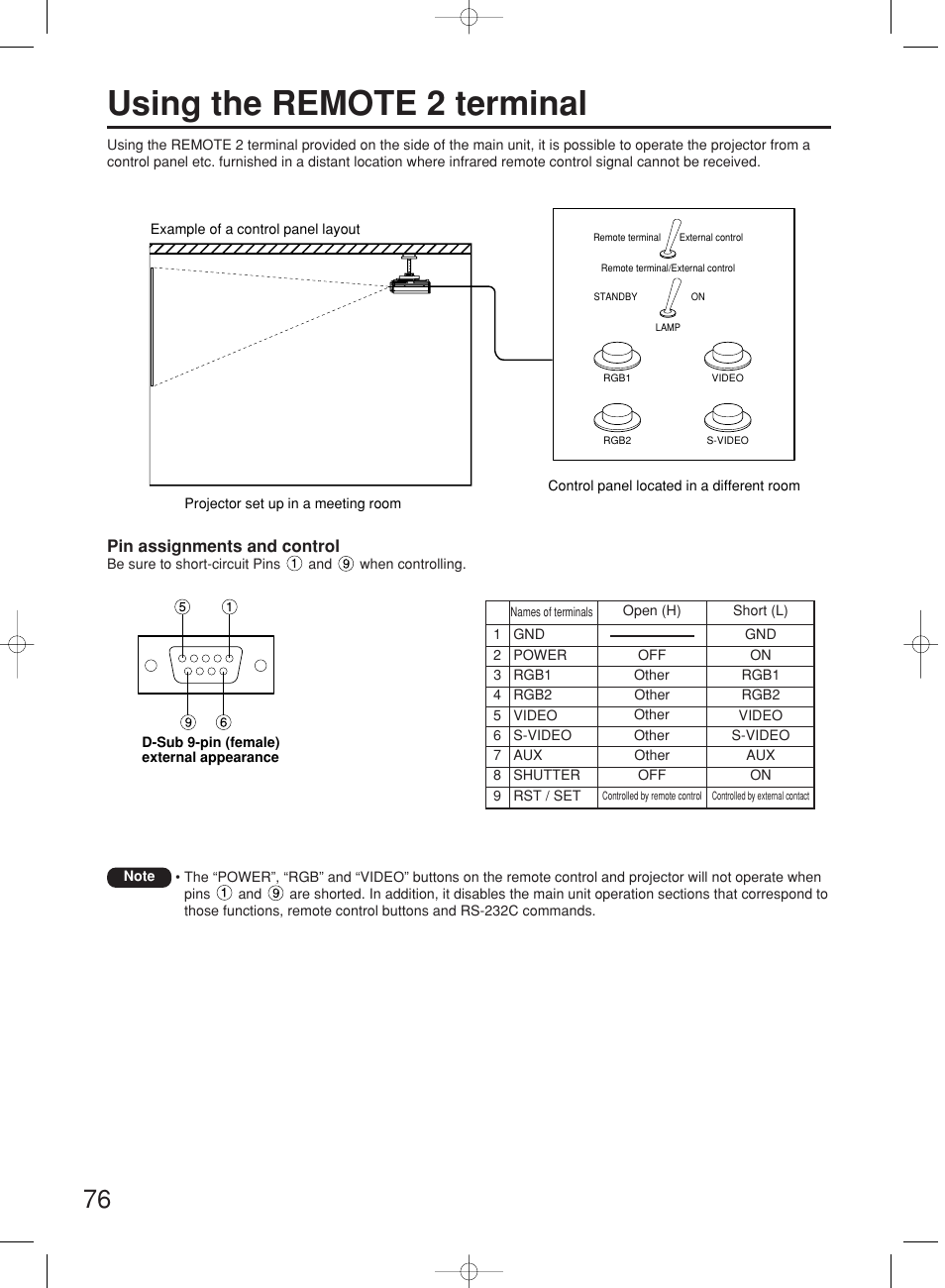 Using the remote 2 terminal | Panasonic PT-DW7000E User Manual | Page 76 / 106