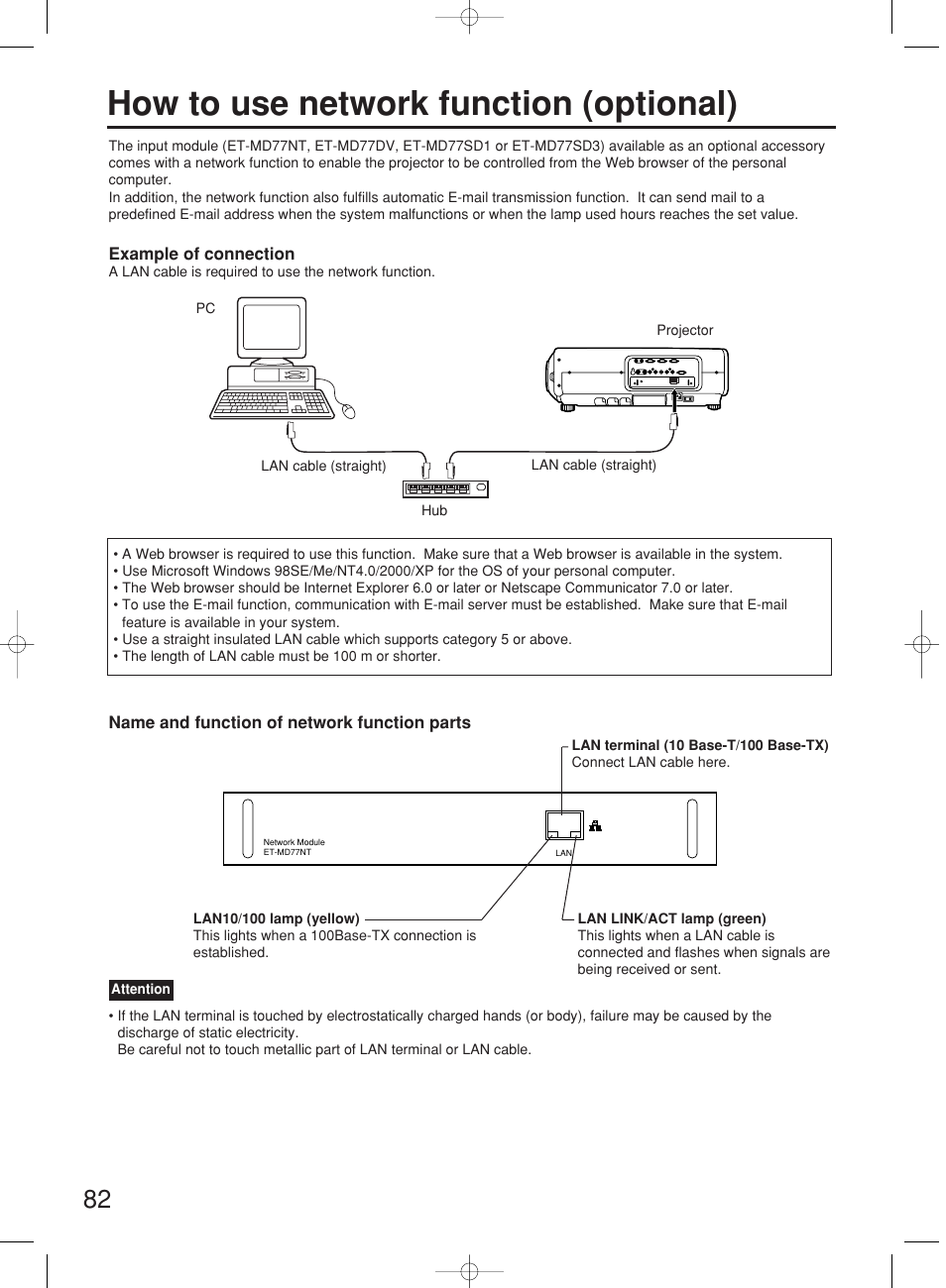 How to use network function (optional) | Panasonic PT-DW7000E User Manual | Page 82 / 106