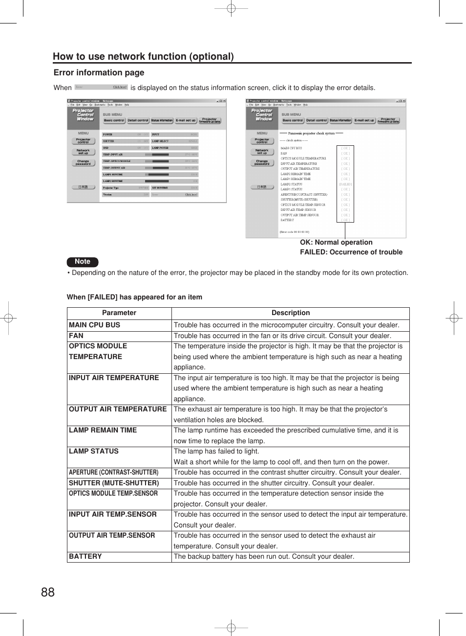 How to use network function (optional) | Panasonic PT-DW7000E User Manual | Page 88 / 106