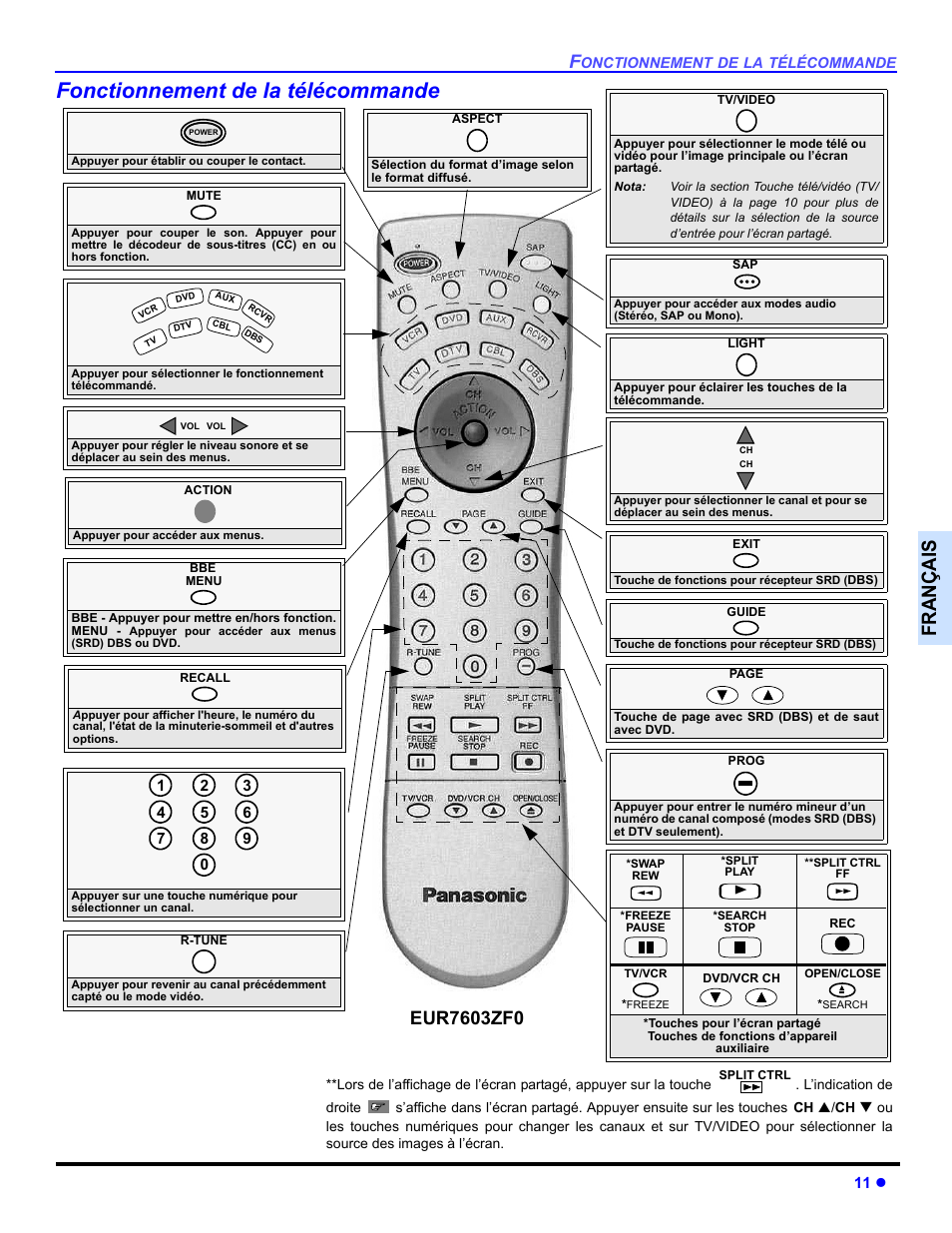 Fonctionnement de la telecommande, Fonctionnement de la télécommande, Françai s | Panasonic CT 36HL44 User Manual | Page 69 / 96