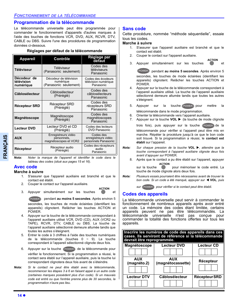 Programmation de la telecommande, Avec code, Sans code | Codes des appareils, Françai s, Programmation de la télécommande | Panasonic CT 36HL44 User Manual | Page 72 / 96