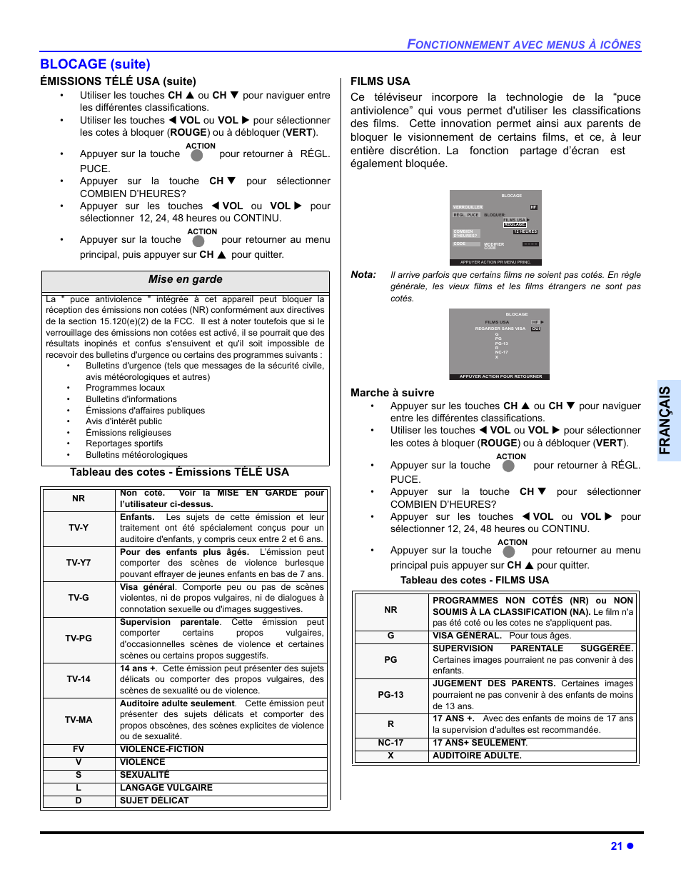 Françai s, Blocage (suite) | Panasonic CT 36HL44 User Manual | Page 79 / 96