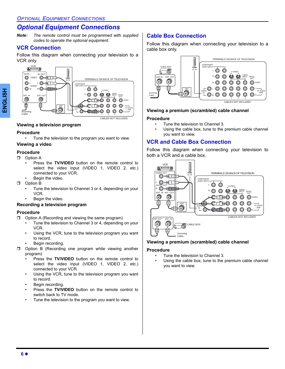 Optional equipment connections, Cable box, Vcr and cable box | English, Vcr connection, Cable box connection, Vcr and cable box connection, Viewing a video procedure, Recording a television program procedure, Ptional | Panasonic CT 36HL44 User Manual | Page 8 / 96