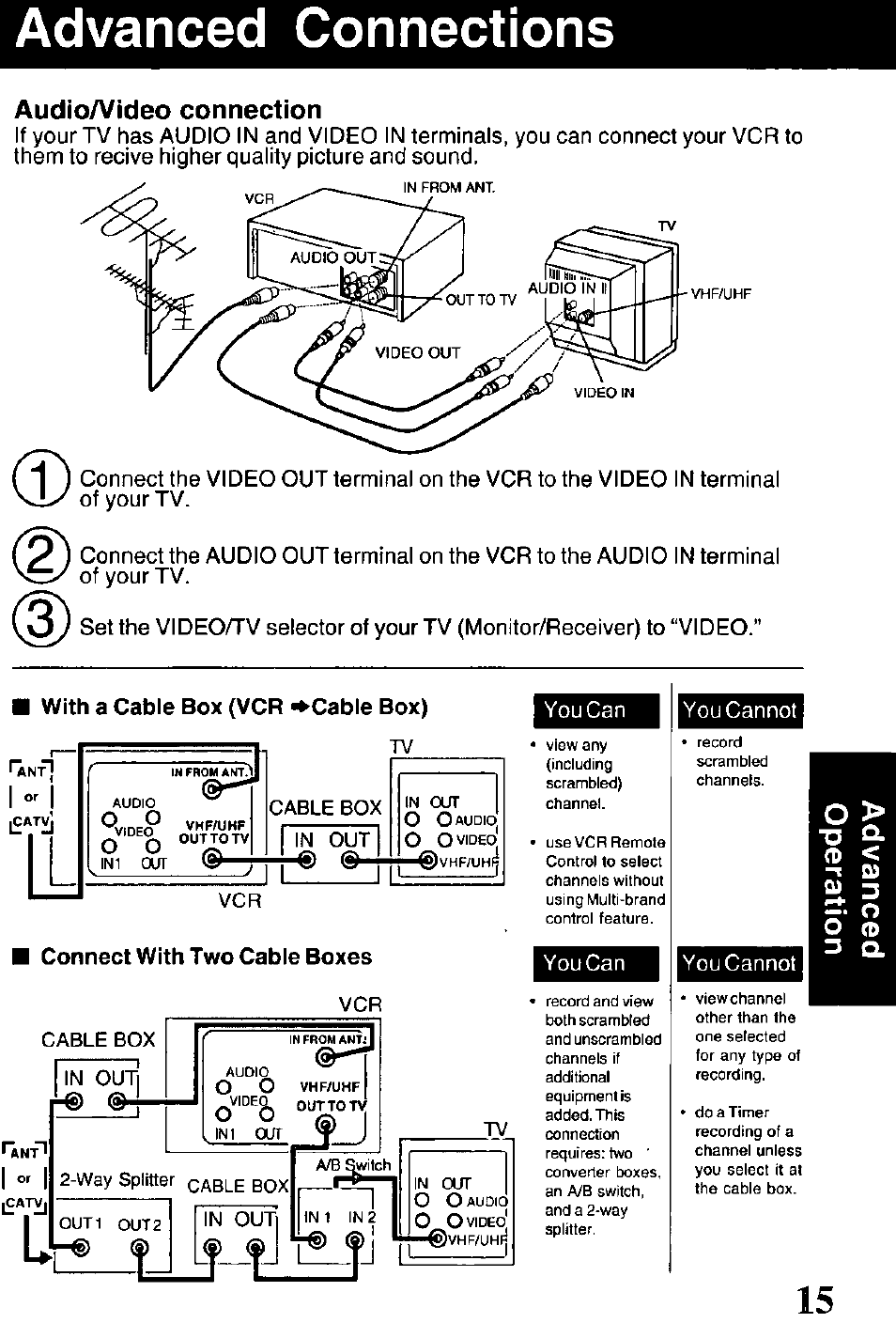 Advanced connections, Audio/video connection, With a cable box (vcr -*^cable box) | Ranf, Ij l, Connect with two cable boxes | Panasonic PVQ-V201 User Manual | Page 15 / 28