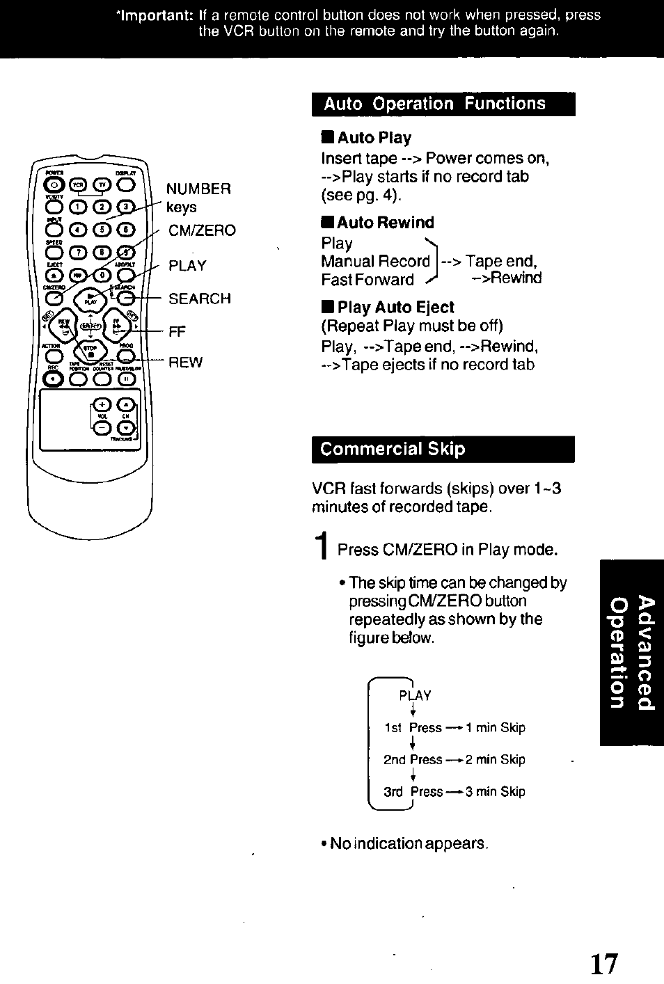 Panasonic PVQ-V201 User Manual | Page 17 / 28