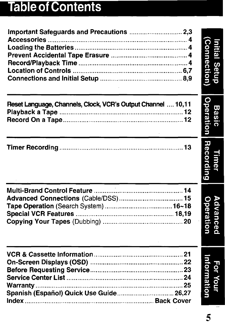 Panasonic PVQ-V201 User Manual | Page 5 / 28