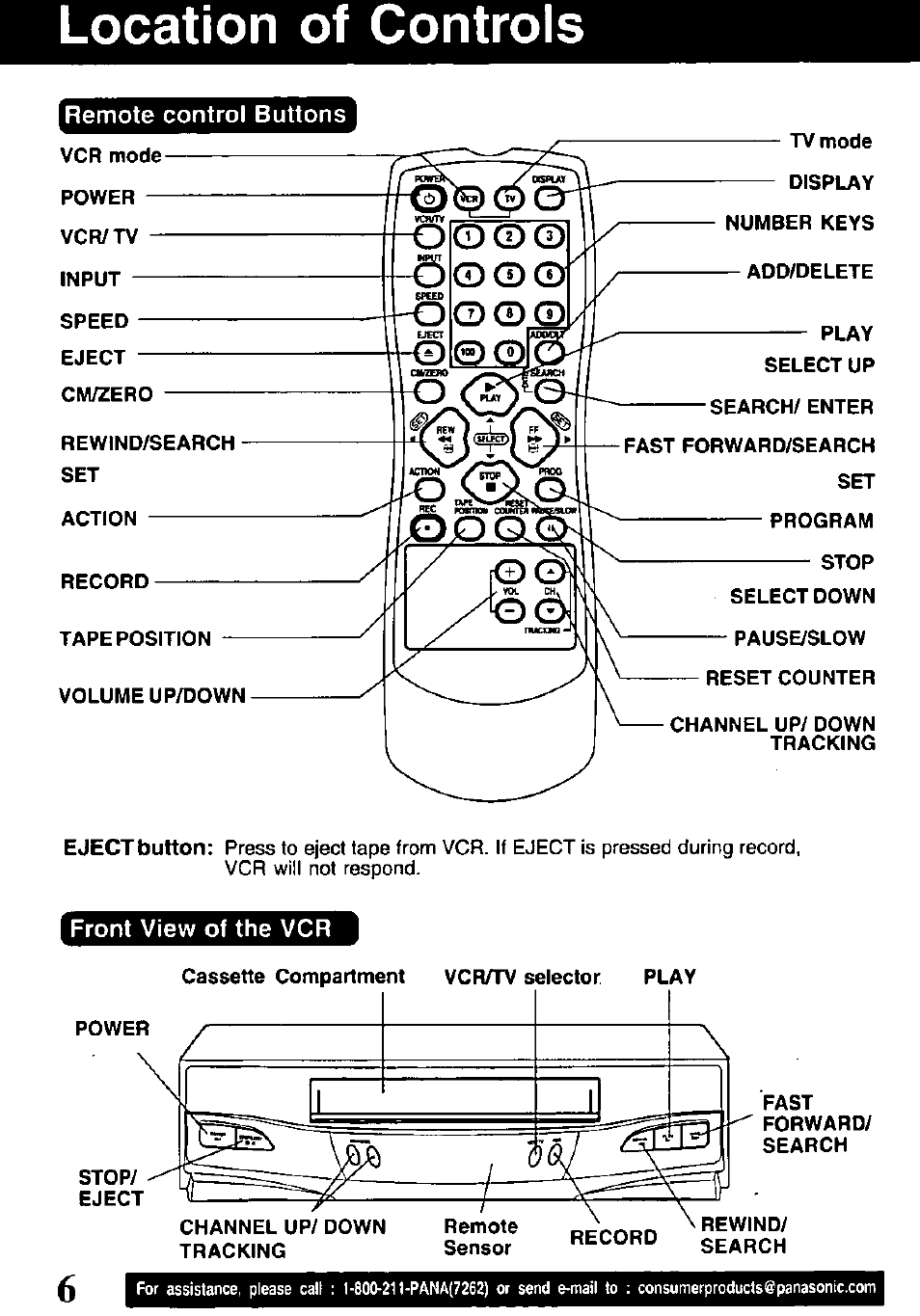 Location of controls, Location of controls ,7 | Panasonic PVQ-V201 User Manual | Page 6 / 28