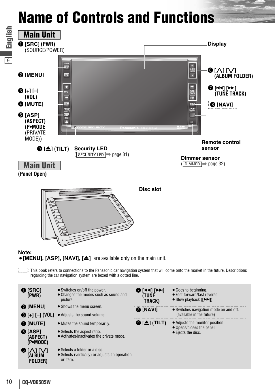 Name of controls and functions, Main unit, English | Panasonic CQ-VD6505W User Manual | Page 10 / 94