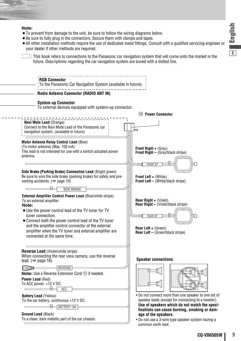 English | Panasonic CQ-VD6505W User Manual | Page 61 / 94