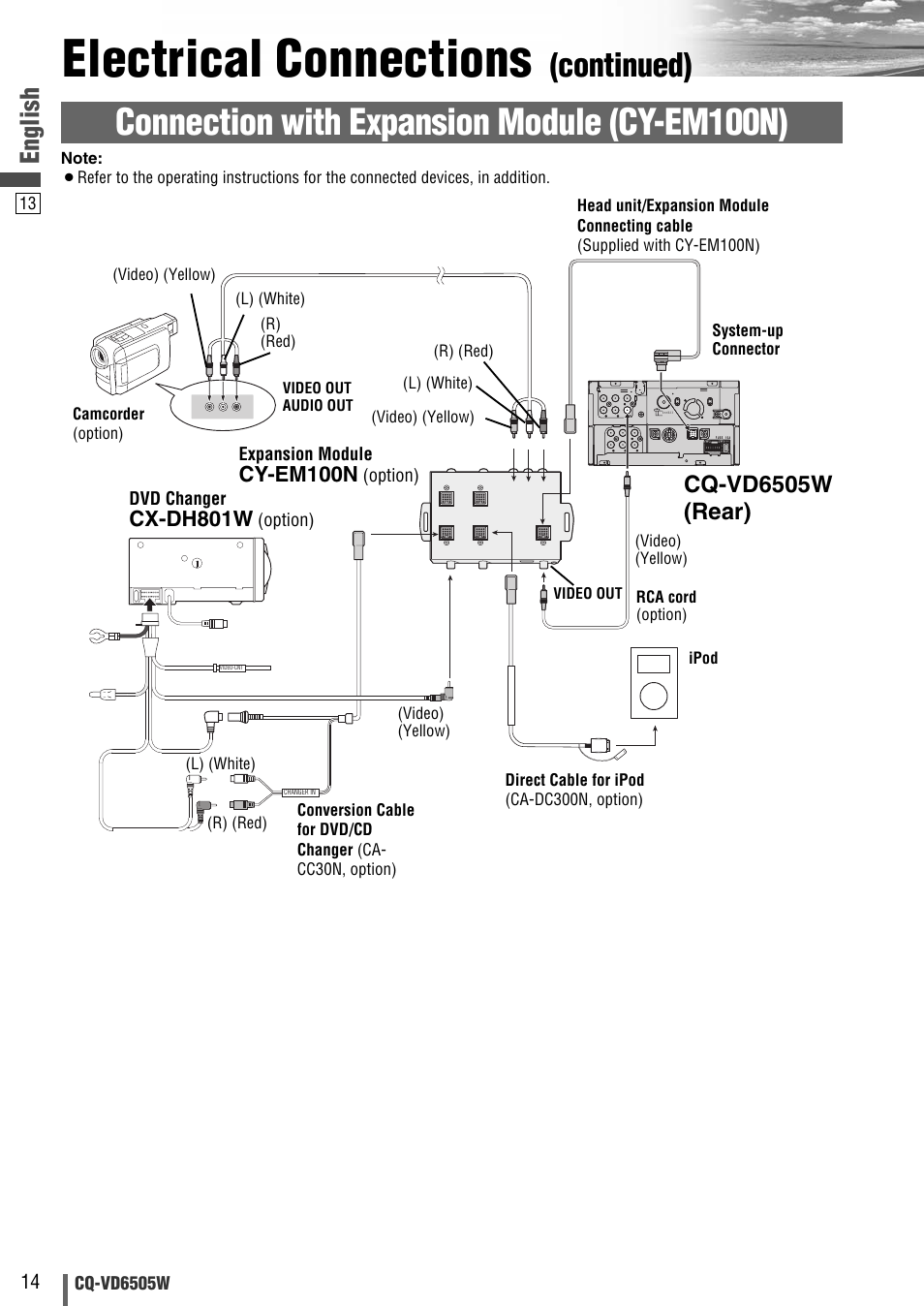 Electrical connections, Connection with expansion module (cy-em100n), Continued) | English, Cq-vd6505w (rear), Cx-dh801w, Cy-em100n | Panasonic CQ-VD6505W User Manual | Page 66 / 94