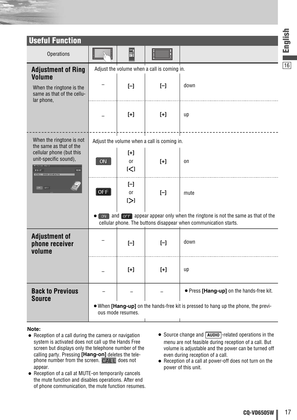 English, Useful function | Panasonic CQ-VD6505W User Manual | Page 87 / 94