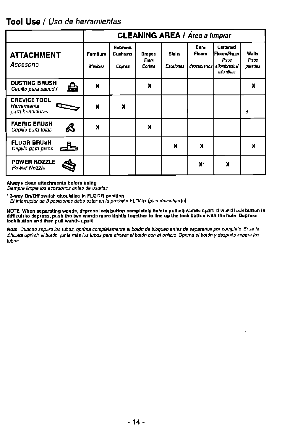 Tool use / uso de herramientas, Cleaning area, Attachm ent | Panasonic MC-V9628 User Manual | Page 14 / 28