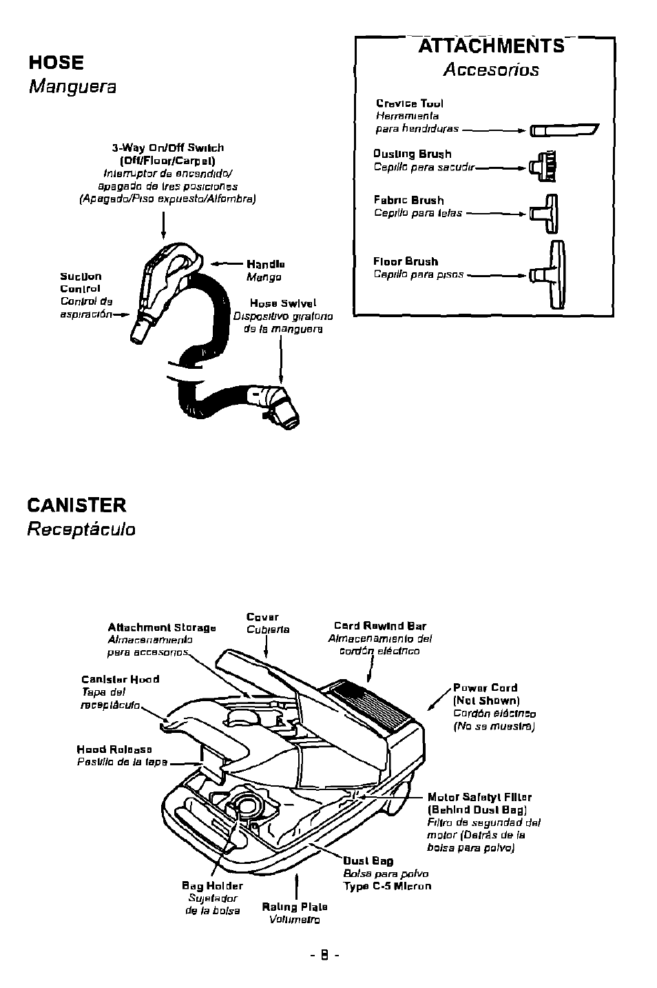 Hose, Attachments, Canister | Hose manguera, Attachments acceson'os, Canister receptáculo | Panasonic MC-V9628 User Manual | Page 8 / 28