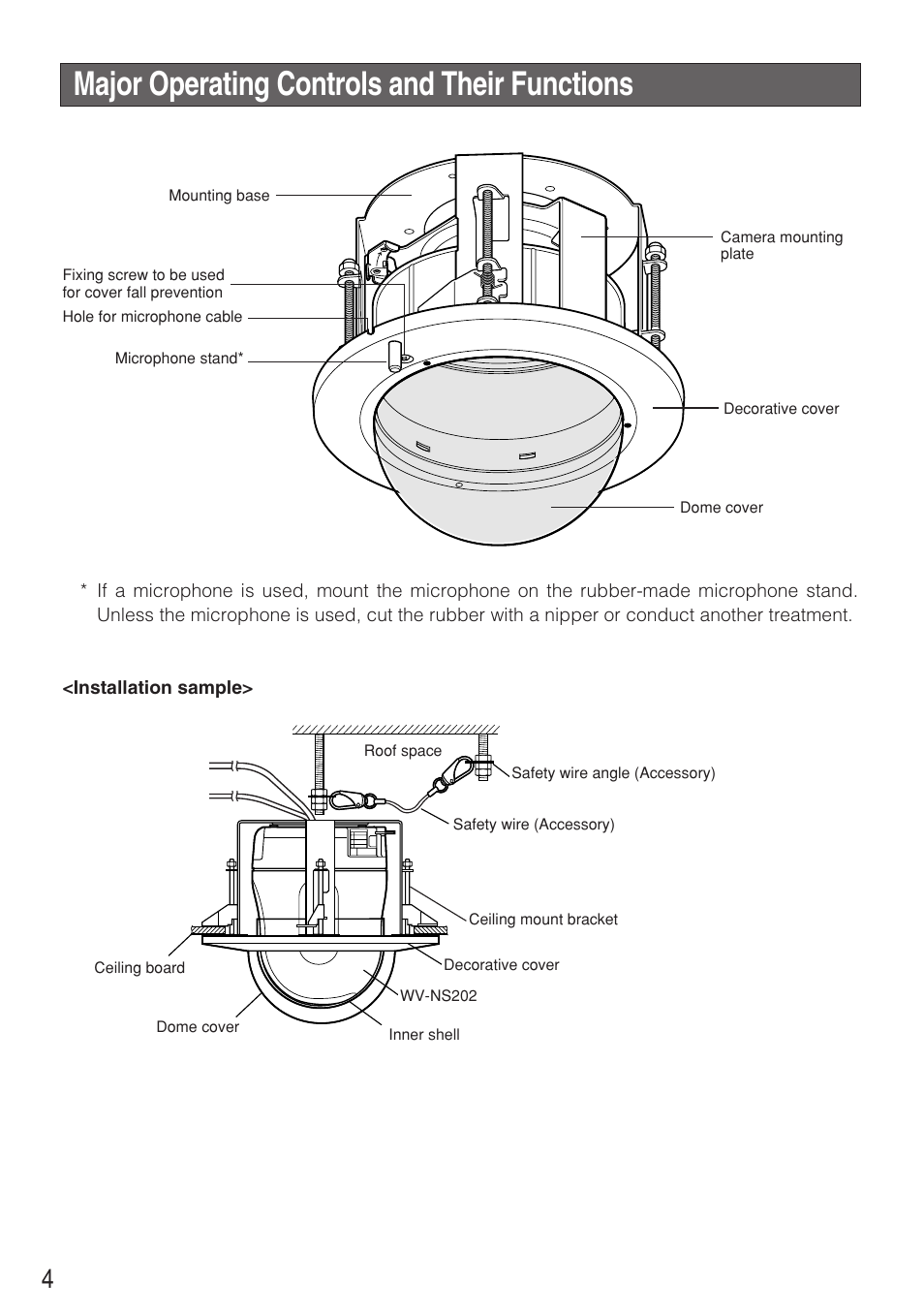 Major operating controls and their functions | Panasonic WV-Q151C User Manual | Page 4 / 12