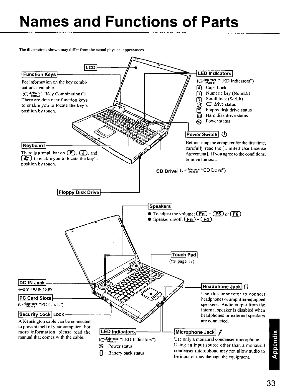 Function keys, I keyboard, Speakers | Security lock lock, Headphone jack] 0, Names and functions of parts | Panasonic TOUGHBOOK CF-50 User Manual | Page 33 / 40