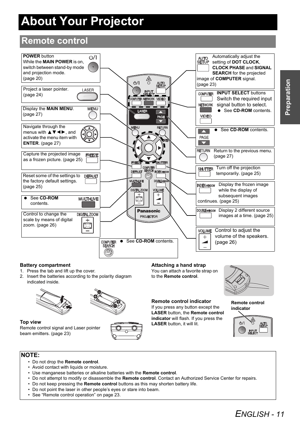 About your projector, Remote control, Nglish - 11 | Prep arat ion | Panasonic FW100NTU User Manual | Page 11 / 62