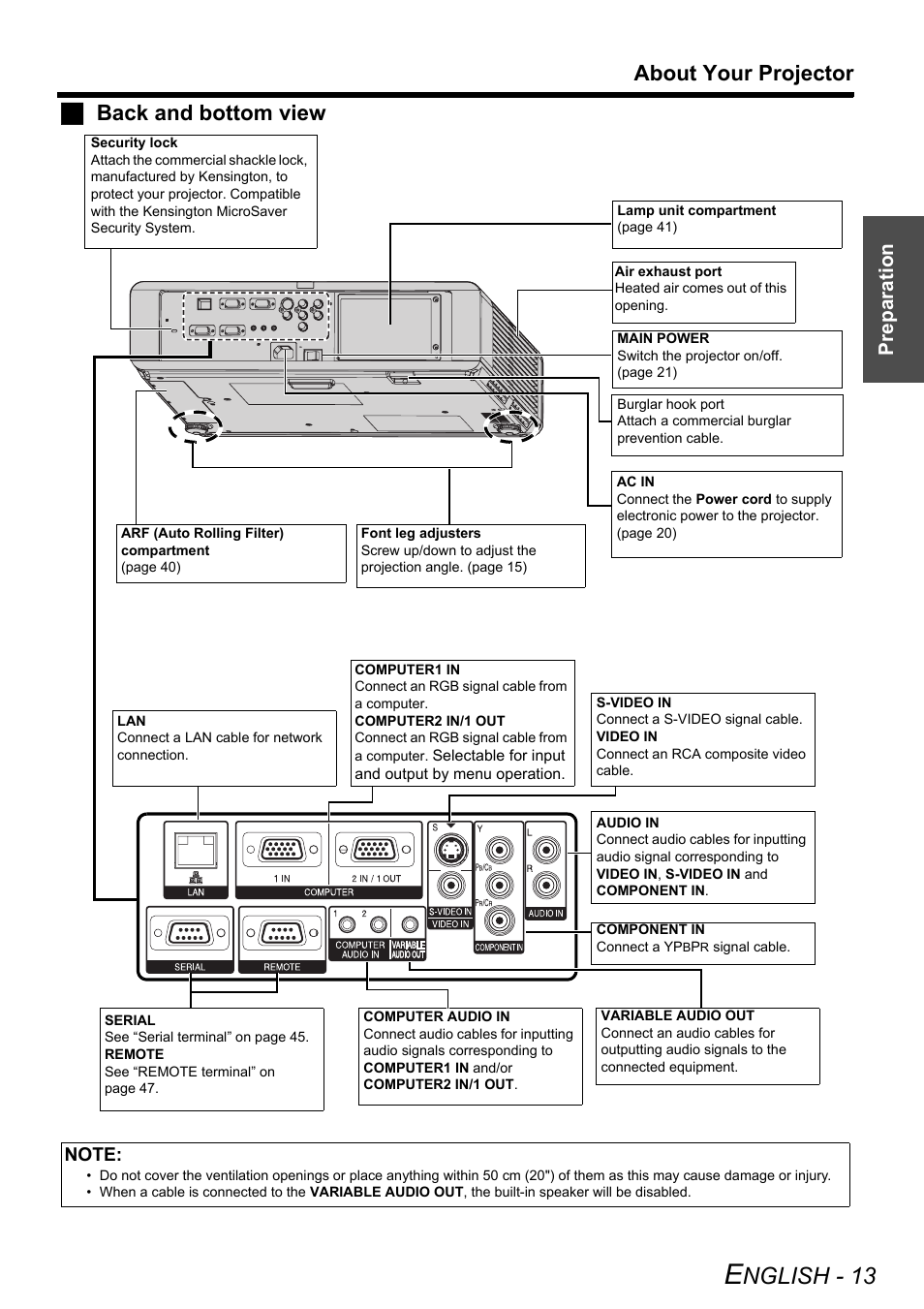 Nglish - 13, About your projector, Jback and bottom view | Prep arat ion | Panasonic FW100NTU User Manual | Page 13 / 62