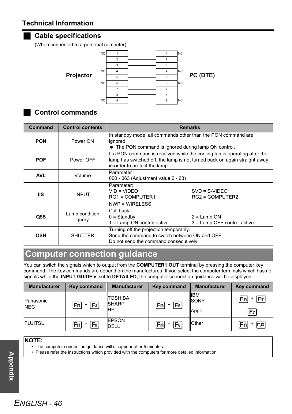 Computer connection guidance, Nglish - 46, Technical information | Jcable specifications, Jcontrol commands, Appendix | Panasonic FW100NTU User Manual | Page 46 / 62