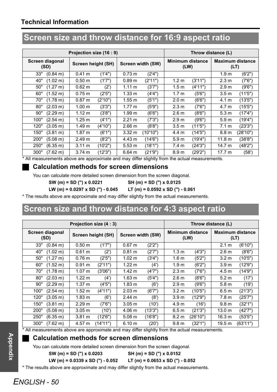 Nglish - 50, Technical information, Jcalculation methods for screen dimensions | Appendix | Panasonic FW100NTU User Manual | Page 50 / 62