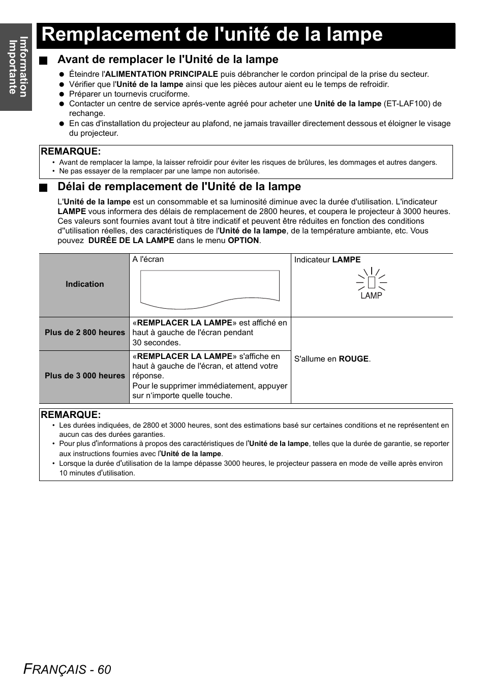 Remplacement de l'unité de la lampe, Rançais - 60, Avant de remplacer le l'unité de la lampe | Délai de remplacement de l'unité de la lampe, Imformation importante | Panasonic FW100NTU User Manual | Page 60 / 62