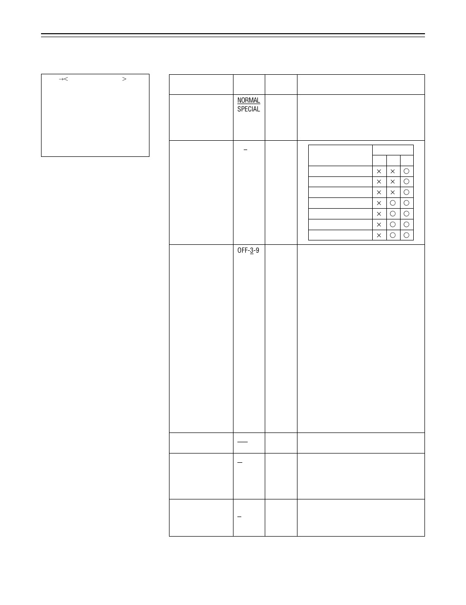 Main menu screen 2 of 4 (sub menus), Vf display screen | Panasonic AJ-P VQT0A45 User Manual | Page 121 / 160