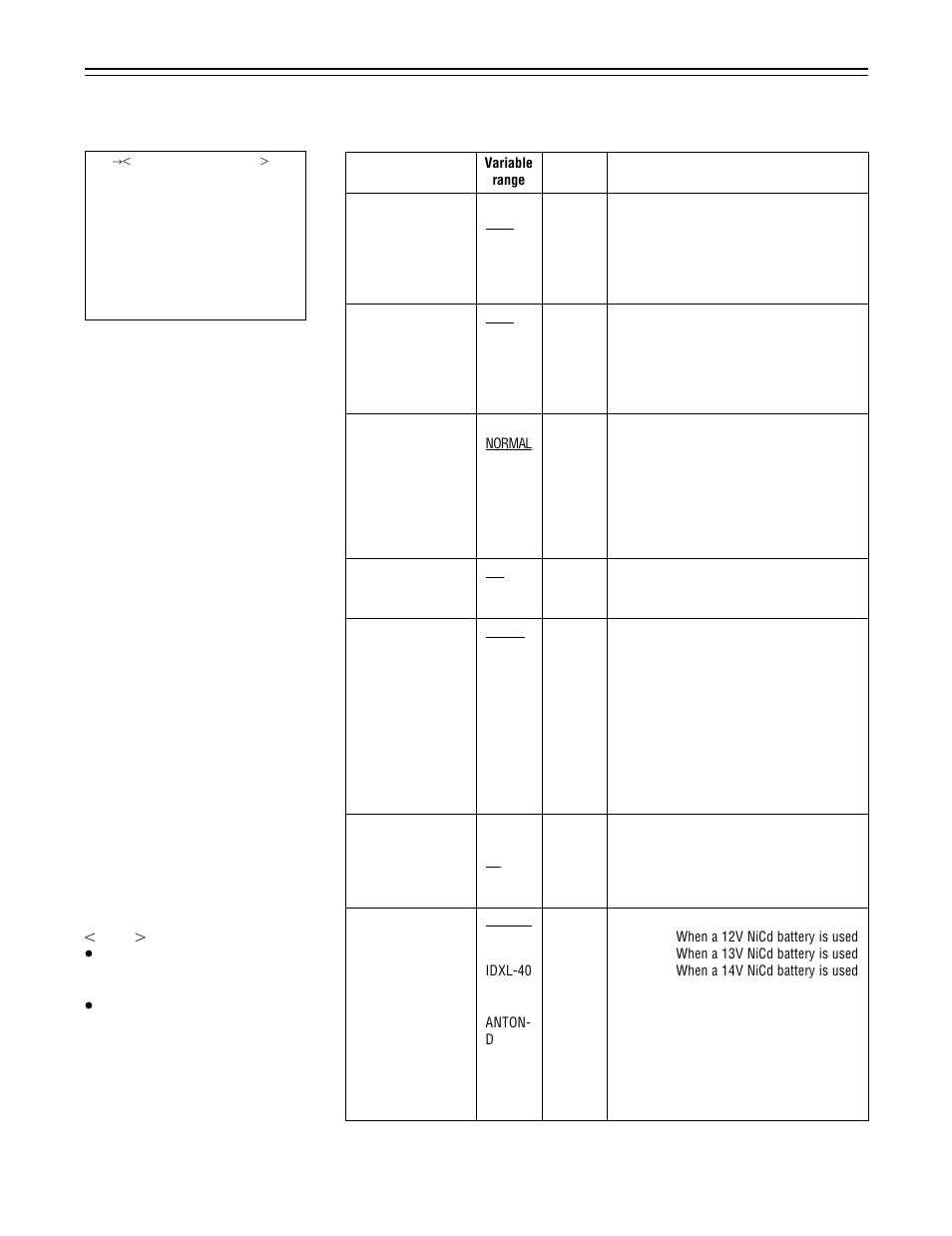 Main menu screen 2 of 4 (sub menus), Vtr function screen | Panasonic AJ-P VQT0A45 User Manual | Page 128 / 160