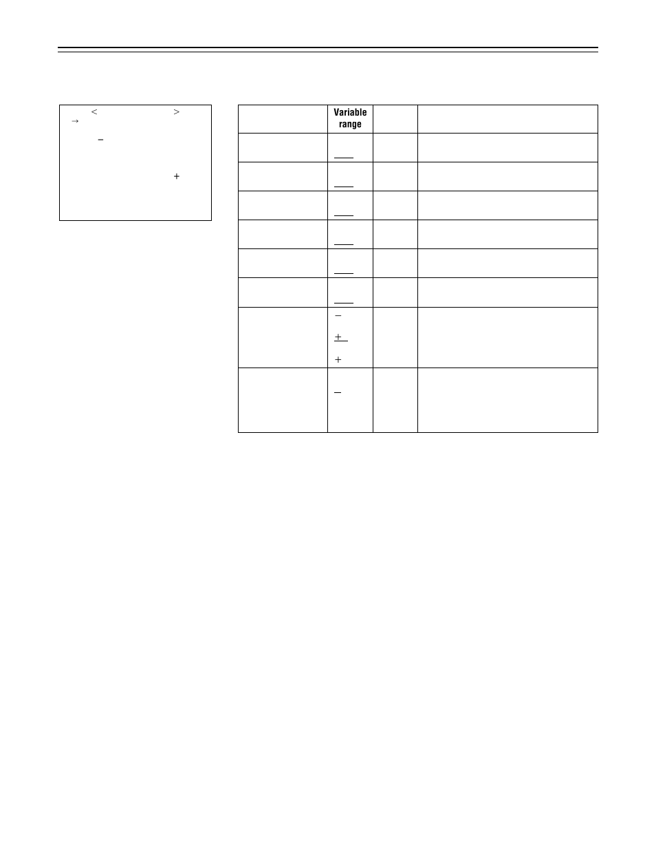 Modulation measurement screen | Panasonic AJ-P VQT0A45 User Manual | Page 143 / 160