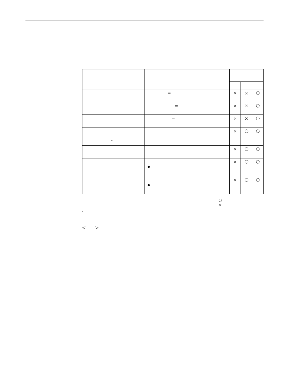 Display mode and setting change message, 61 – status displays inside the viewfinder screen | Panasonic AJ-P VQT0A45 User Manual | Page 61 / 160