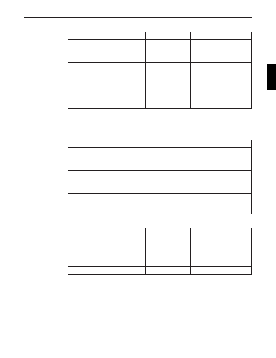 Connector signals, 117 (e), Parallel remote (25p) | Encoder remote (15p) | Panasonic DVCPRO50 AJ-D960EG User Manual | Page 117 / 120