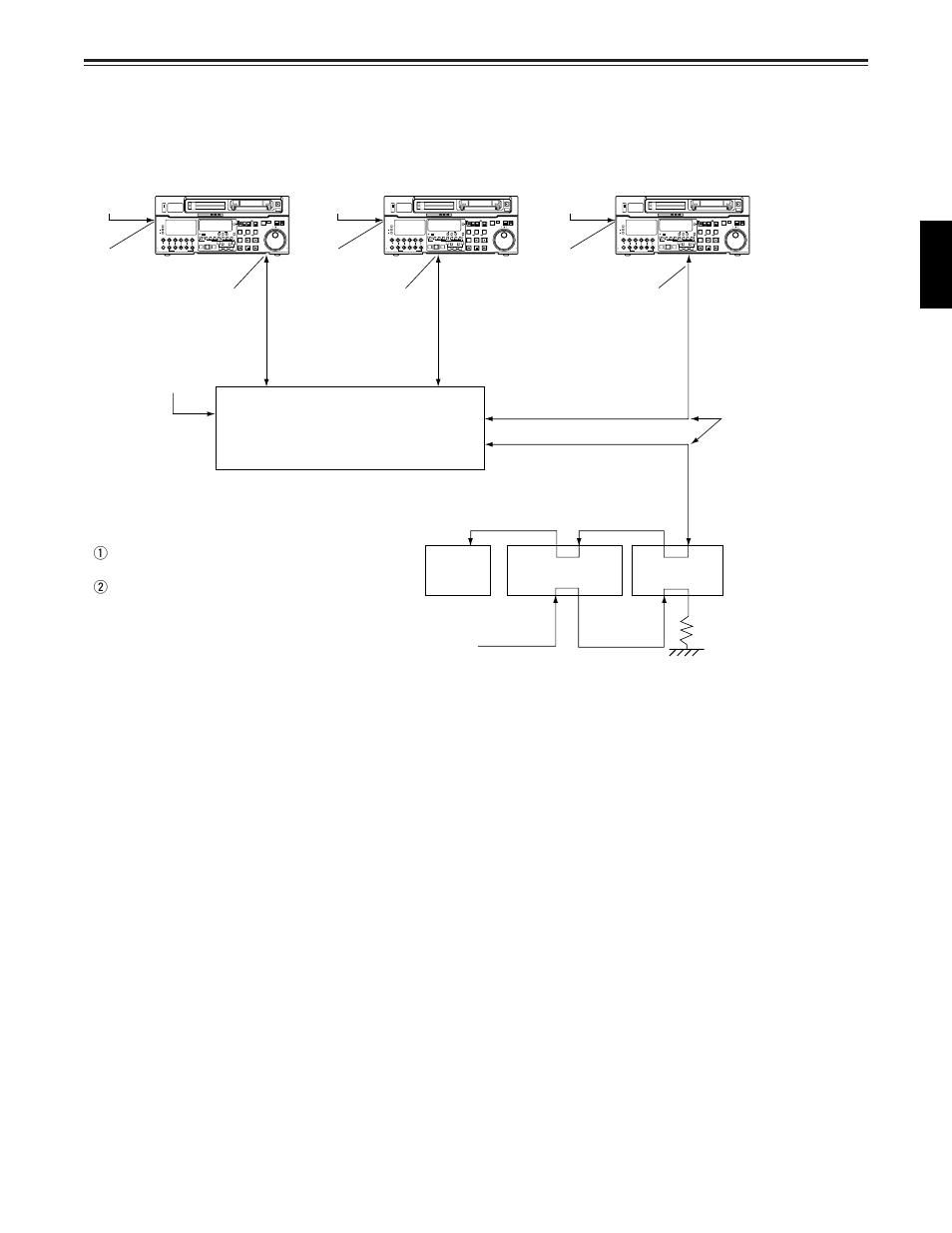 Connections, 23 (e) | Panasonic DVCPRO50 AJ-D960EG User Manual | Page 23 / 120