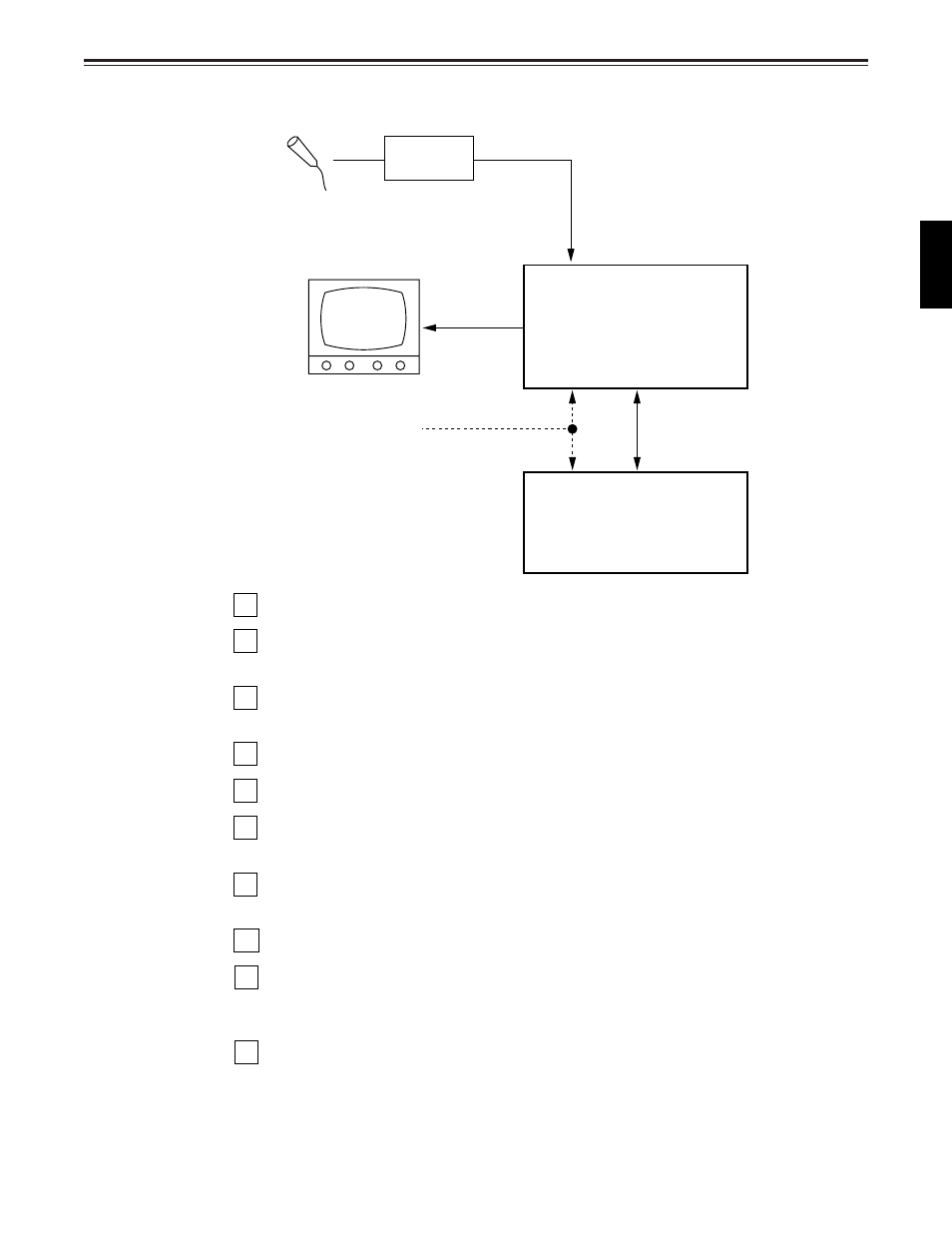 Voice-over facility, 45 (e), For operation with an editing controller (ag-a850) | Panasonic DVCPRO50 AJ-D960EG User Manual | Page 45 / 120