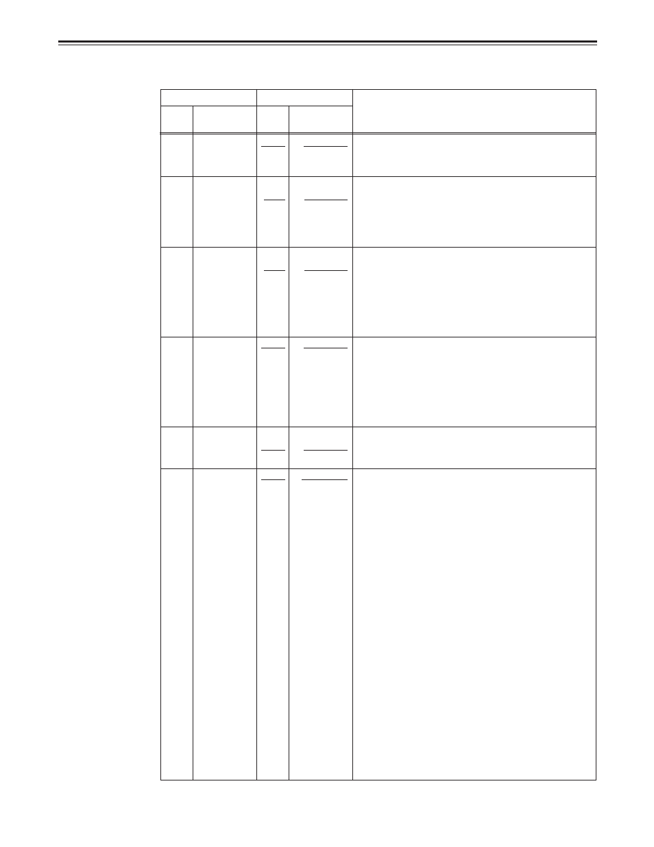 Setup menus, 64 (e) user menu, Operation | Panasonic DVCPRO50 AJ-D960EG User Manual | Page 64 / 120