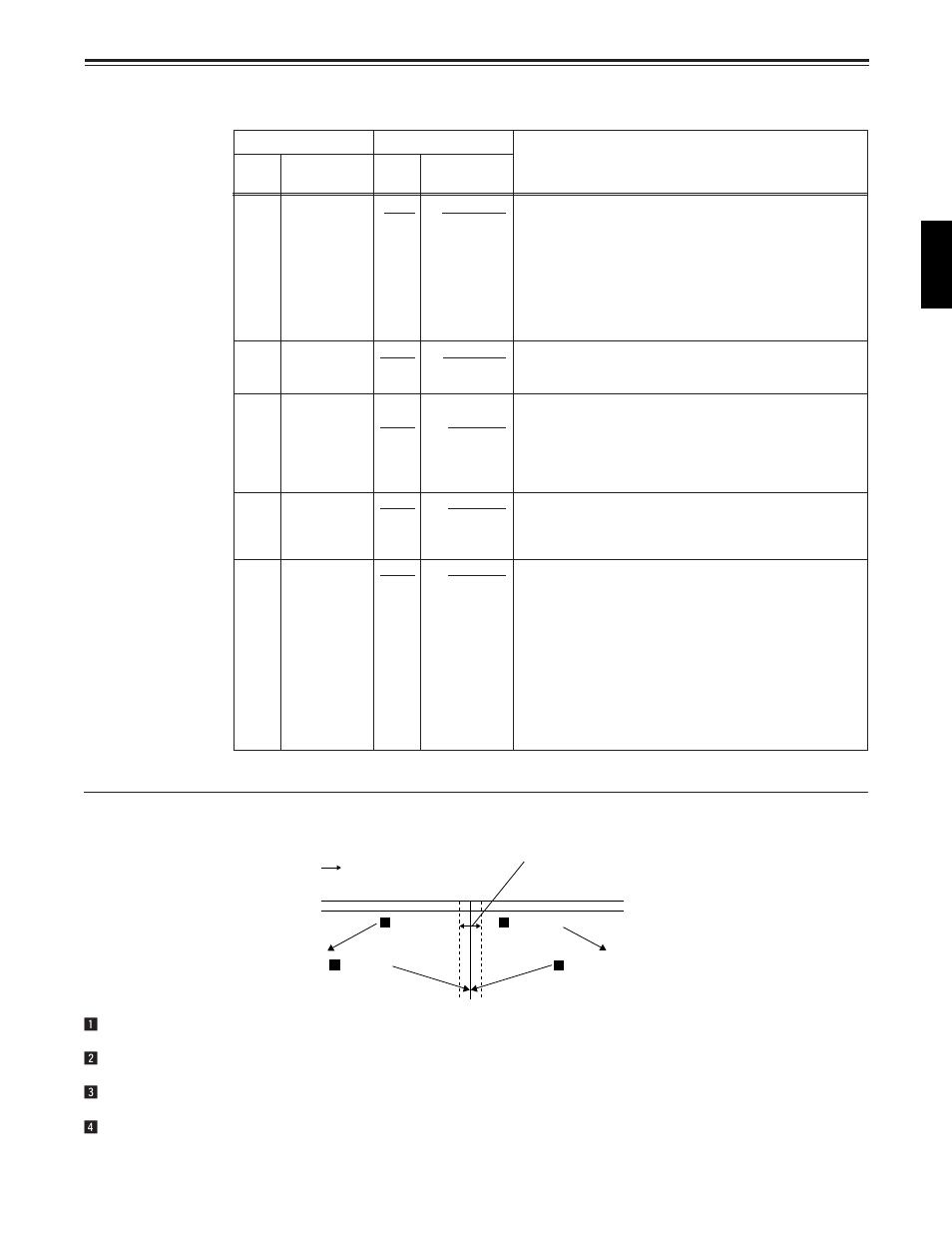 Setup menus, 65 (e), User menu | Operation | Panasonic DVCPRO50 AJ-D960EG User Manual | Page 65 / 120