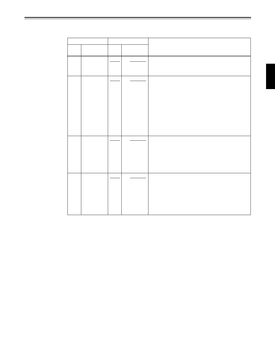 Setup menus, 67 (e), User menu | Operation | Panasonic DVCPRO50 AJ-D960EG User Manual | Page 67 / 120
