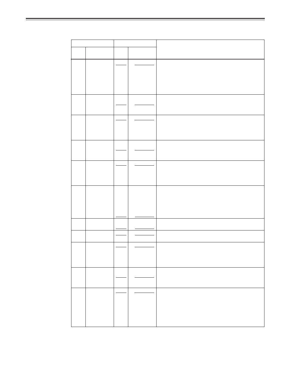 Setup menus, 68 (e) user menu, Interface | Panasonic DVCPRO50 AJ-D960EG User Manual | Page 68 / 120