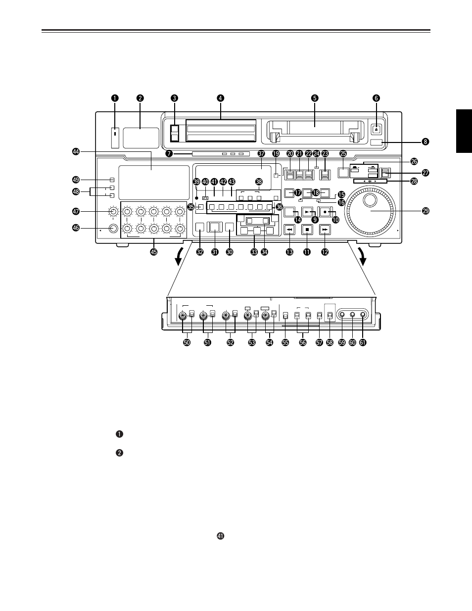 Controls and their functions, 7 (e), Front panel | English | Panasonic DVCPRO50 AJ-D960EG User Manual | Page 7 / 120