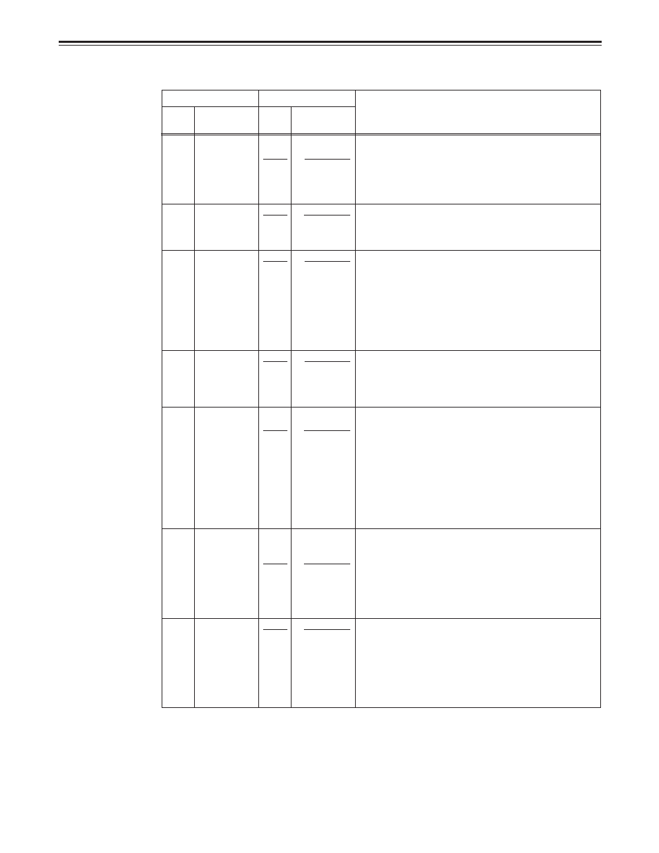 Setup menus, 70 (e) user menu, Edit | Panasonic DVCPRO50 AJ-D960EG User Manual | Page 70 / 120