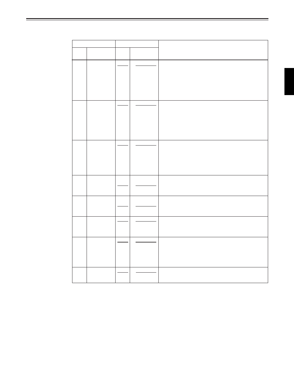 Setup menus, 71 (e), User menu | Edit | Panasonic DVCPRO50 AJ-D960EG User Manual | Page 71 / 120
