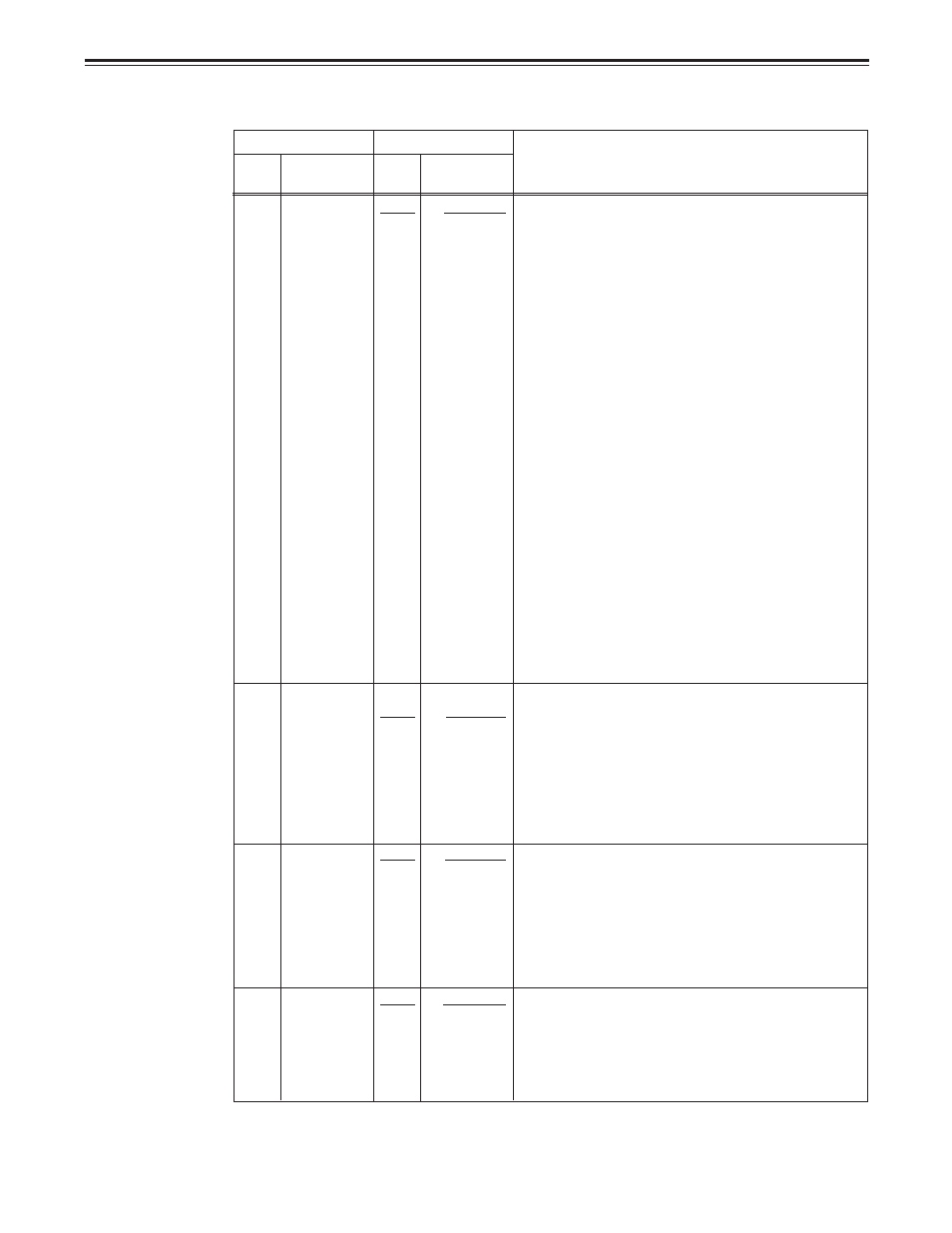 Setup menus, 72 (e) user menu, Edit | Panasonic DVCPRO50 AJ-D960EG User Manual | Page 72 / 120