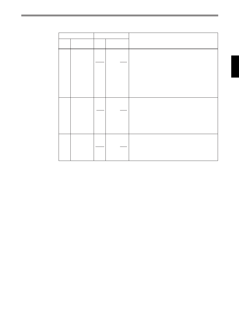 Setup menus, 73 (e), User menu | Edit | Panasonic DVCPRO50 AJ-D960EG User Manual | Page 73 / 120