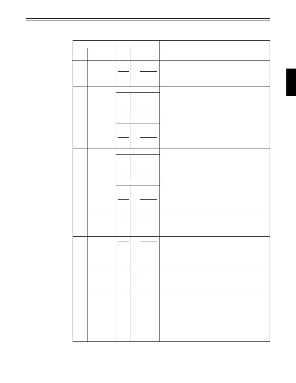 Setup menus, 75 (e), User menu | Time code | Panasonic DVCPRO50 AJ-D960EG User Manual | Page 75 / 120