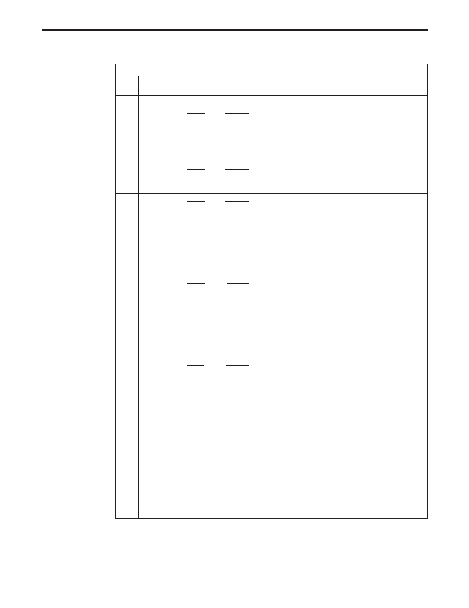 Setup menus, 78 (e) user menu, Video | Panasonic DVCPRO50 AJ-D960EG User Manual | Page 78 / 120