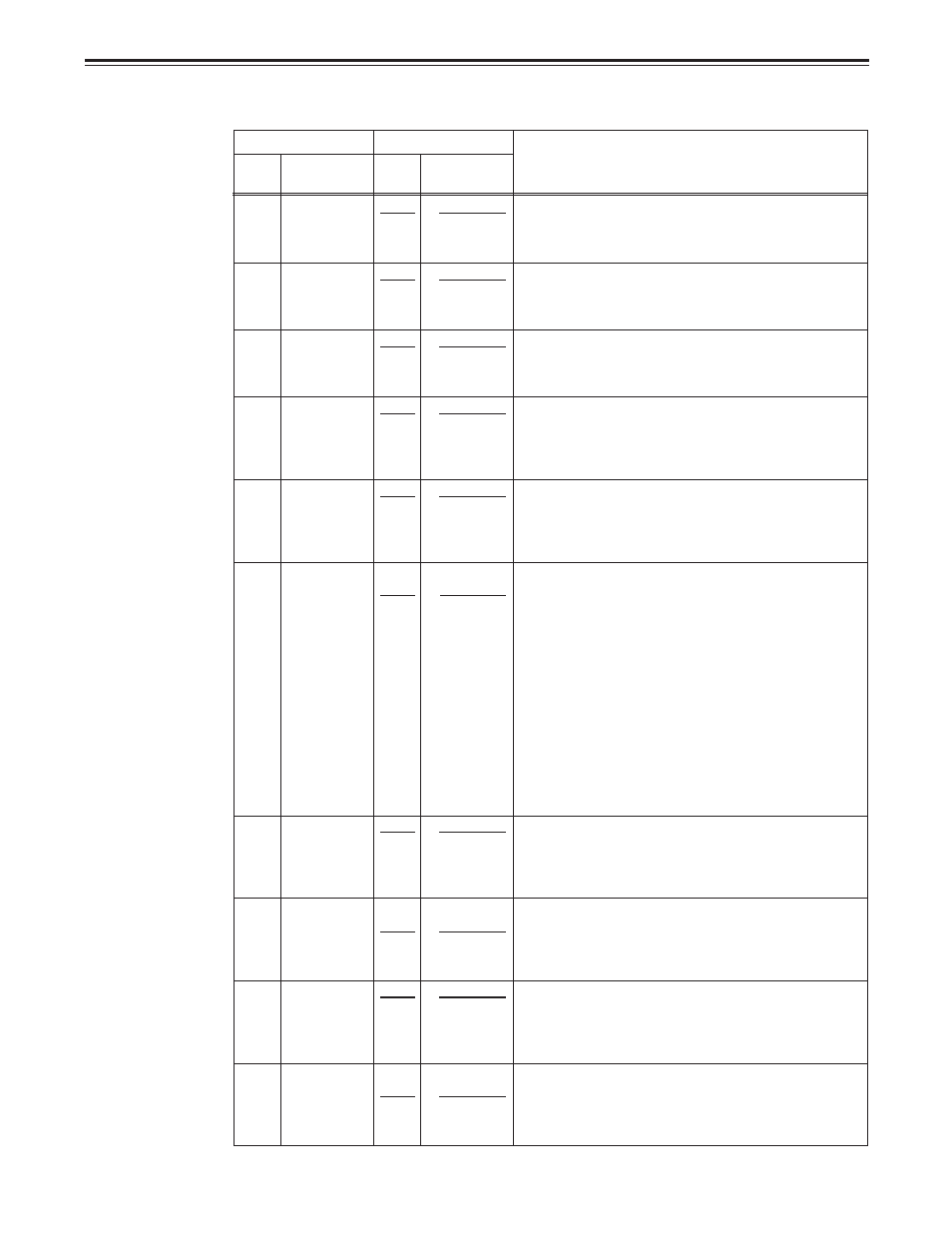 Setup menus, 80 (e) user menu, Audio | Panasonic DVCPRO50 AJ-D960EG User Manual | Page 80 / 120