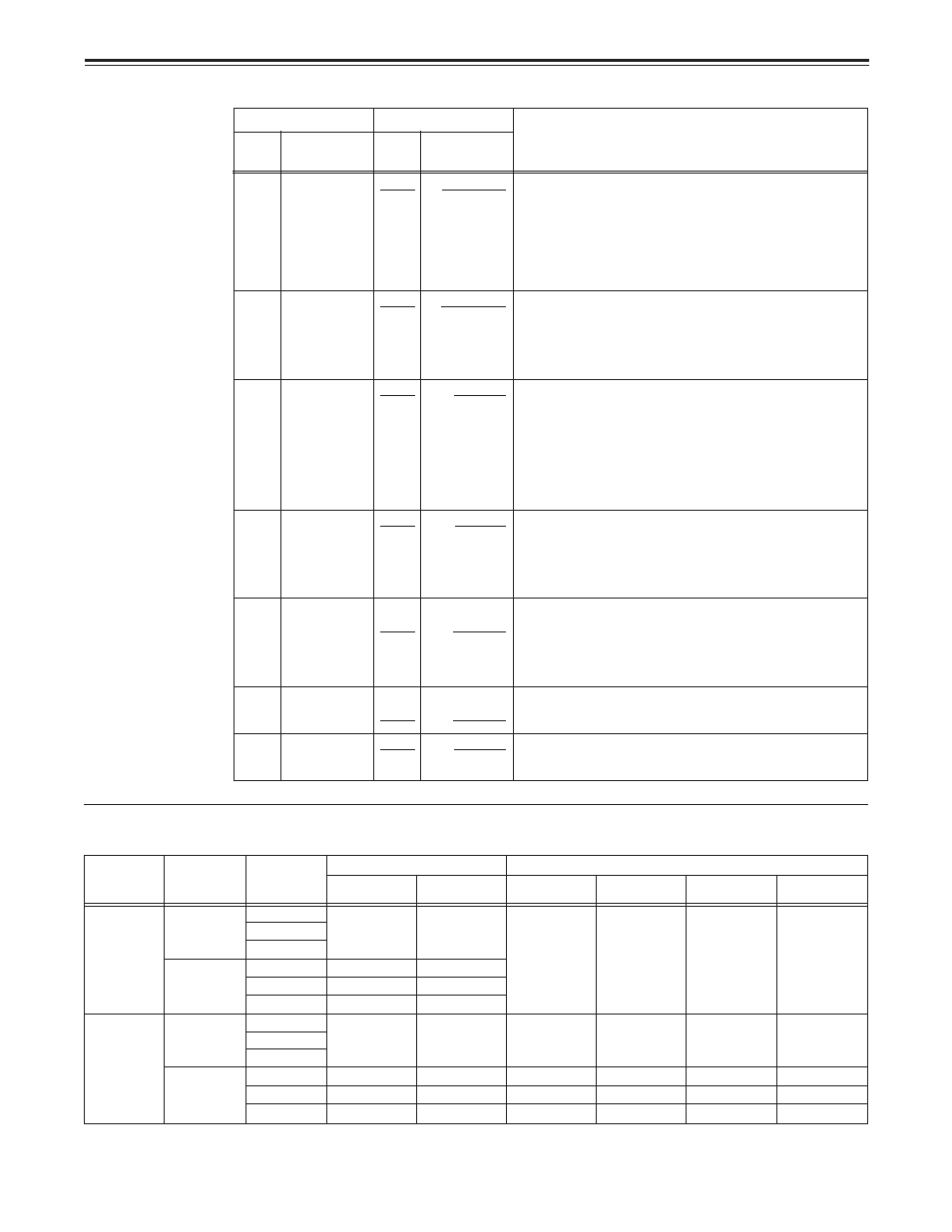 Setup menus, 82 (e) user menu, Audio | Panasonic DVCPRO50 AJ-D960EG User Manual | Page 82 / 120