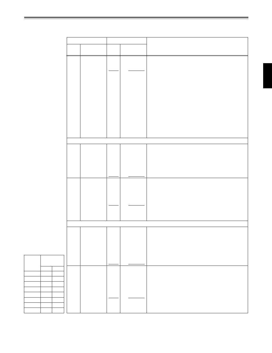 Setup menus, 83 (e), User menu | V blank | Panasonic DVCPRO50 AJ-D960EG User Manual | Page 83 / 120