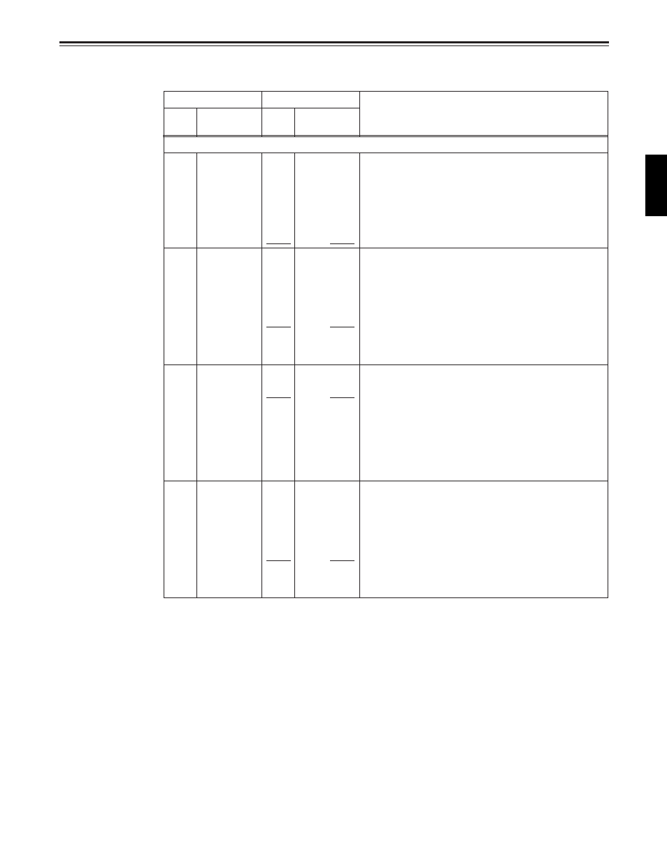 Setup menus, 85 (e), User menu | V blank | Panasonic DVCPRO50 AJ-D960EG User Manual | Page 85 / 120