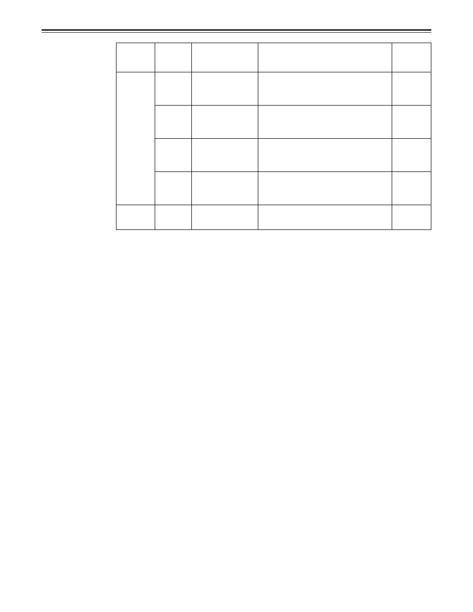 Printed circuit board, 98 (e) | Panasonic DVCPRO50 AJ-D960EG User Manual | Page 98 / 120