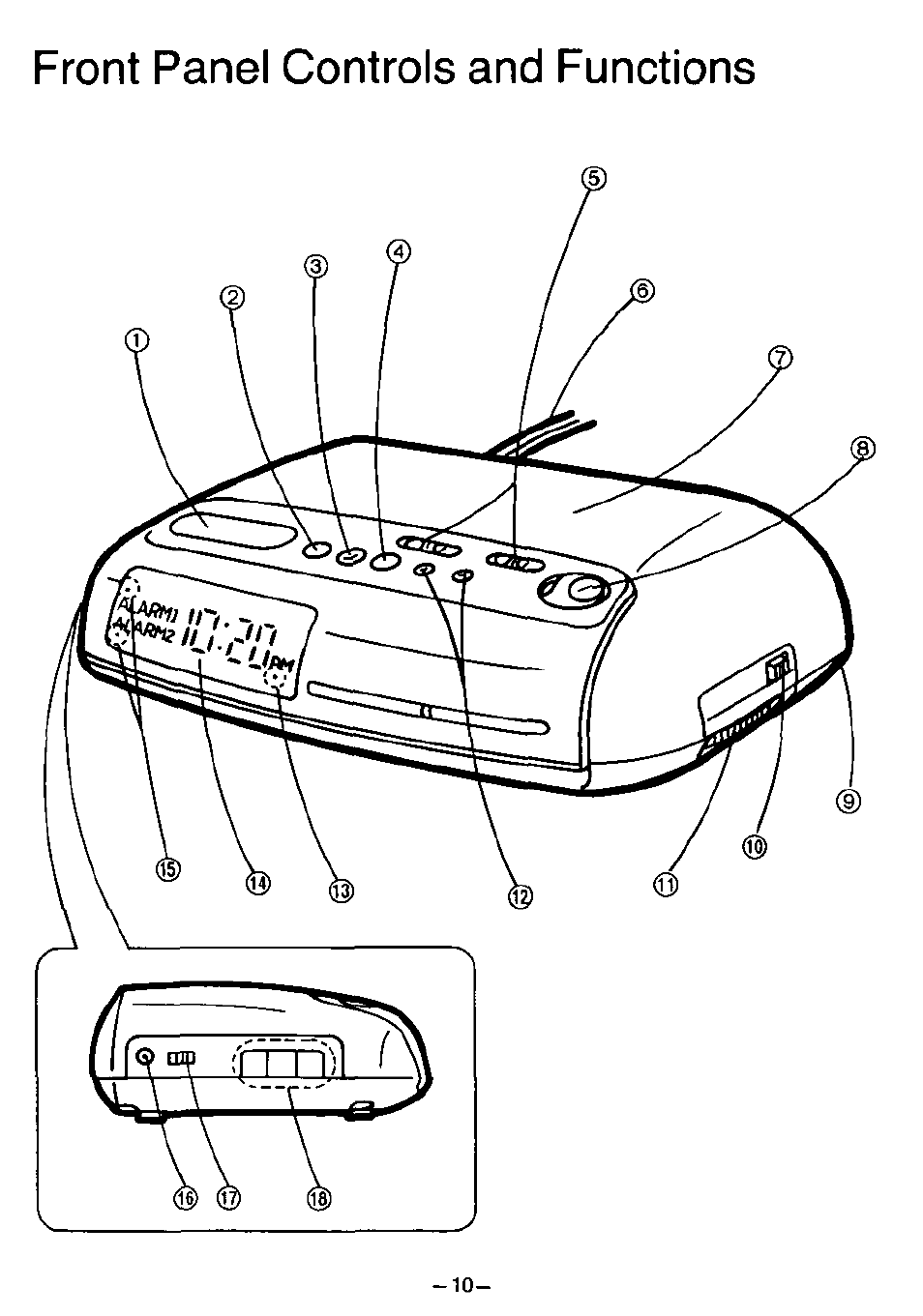 Ftortpa, And functions | Panasonic RC6099 User Manual | Page 10 / 20